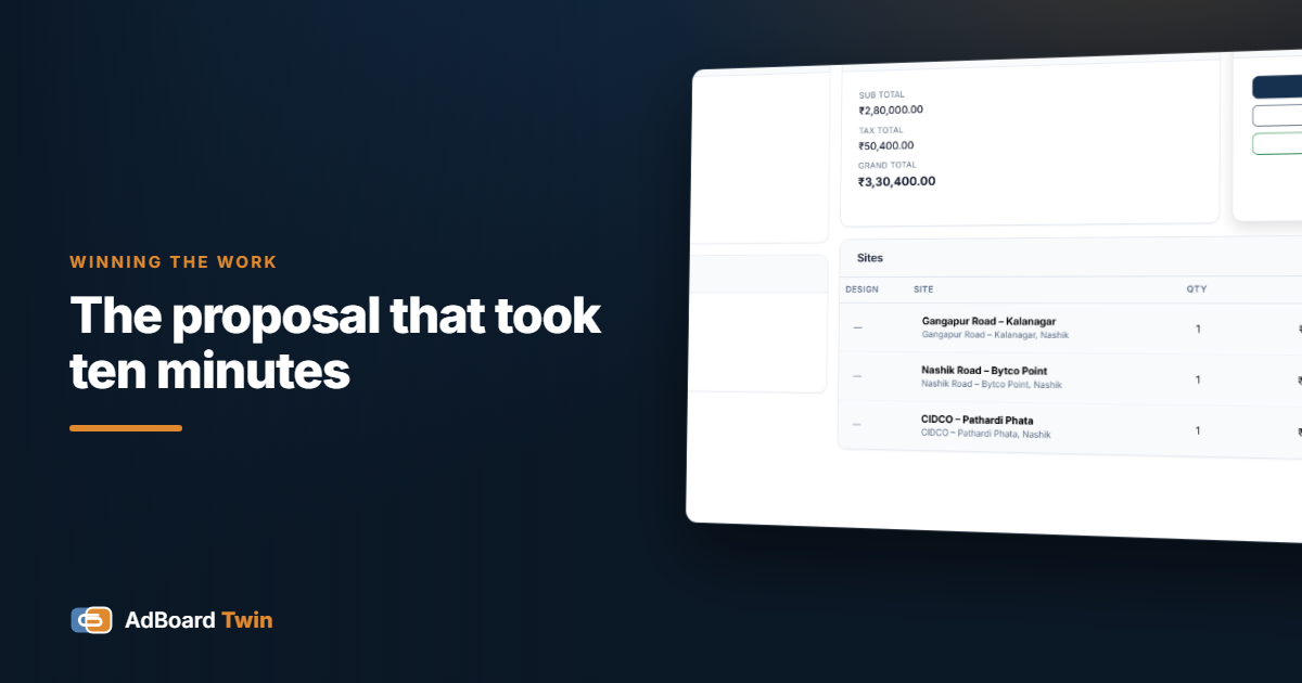 An AdBoard Twin proposal showing sites, card rates, GST and one-click deck and rate sheet export