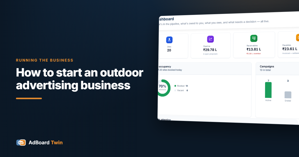 The AdBoard Twin dashboard showing site occupancy, pipeline value and receivables
